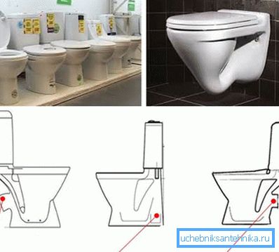 Ce trebuie să cauți atunci când alegi o toaletă pentru o baie