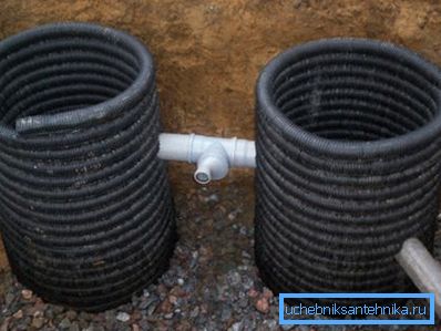 În partea de jos a groapă pietruit pentru filtrat bine. În partea de jos a groapă pietruit pentru filtrat bine.