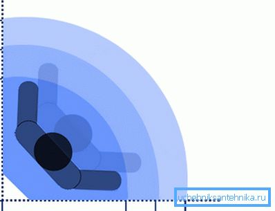 Această diagramă arată cum dușul de colț 80 × 80 diferă de alte dimensiuni, după cum puteți vedea, diferența mică în dimensiuni oferă mult spațiu în final.