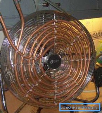 În bobina de ventilatoare foto-casa de la un ventilator și un tub de cupru. În bobina de ventilatoare foto-casa de la un ventilator și un tub de cupru.