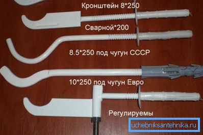 În gama foto a elementelor de fixare