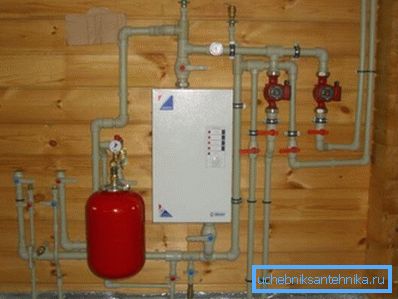 Fotografia prezintă boilerul alimentat de electricitate. Fotografia prezintă boilerul alimentat de electricitate.