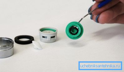 În fotografie - este procesul de instalare a unui nou inel pentru a schimba fluxul