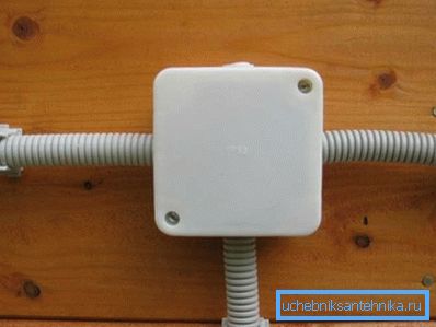 În fotografie - utilizarea conductei ca canal de cablu În fotografie - utilizarea conductei ca canal de cablu