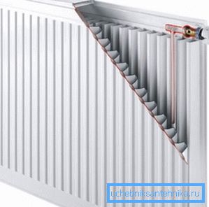 În fotografie - proiectarea radiatorului în secțiune