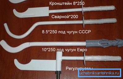 Suporturi ilustrate pentru montare pe perete