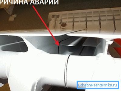 În fotografie - încălcarea secțiunilor de conectare