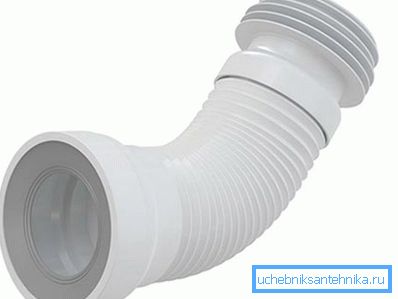 Pe manșonul de plumb fotografic din plastic
