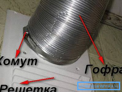 În conexiunea foto