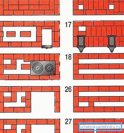 Fotografia arată un exemplu de comandă pentru o sobă relativ mare.