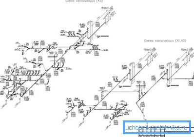 Fotografia prezintă o diagramă de proiectare executată profesional a locului de eliminare a apelor uzate exterioare. Fotografia prezintă o diagramă de proiectare executată profesional a locului de eliminare a apelor uzate exterioare.