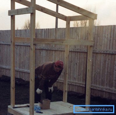 În fotografie, procesul de construcție a cadrului. În fotografie, procesul de construcție a cadrului.