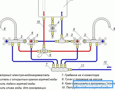 În schema de distribuție a fotografiilor pentru două mixere În schema de distribuție a fotografiilor pentru două mixere