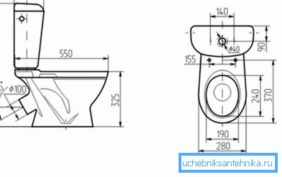 În fotografie - dimensiunea unei toalete standard