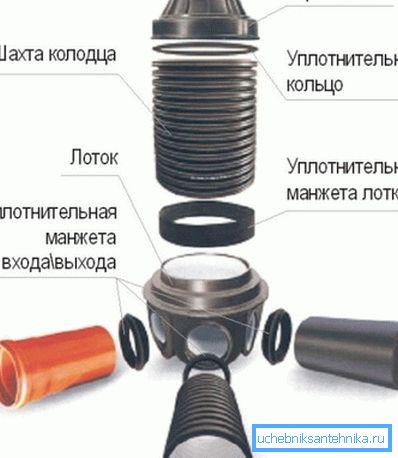 În echipa de construcție foto - plastic În echipa de construcție foto - plastic