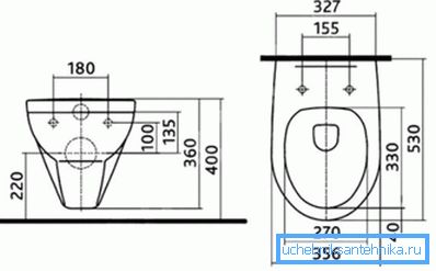 În fotografie - dimensiunile standard ale toaletei suspendate