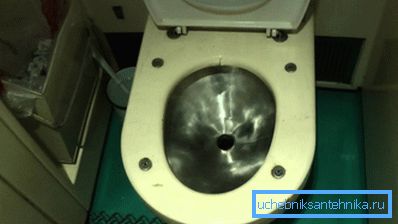 Pe toaleta foto cu sistem de drenare acumulator