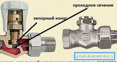 În fotografie - un dispozitiv pentru reglarea manuală a curentului de răcire