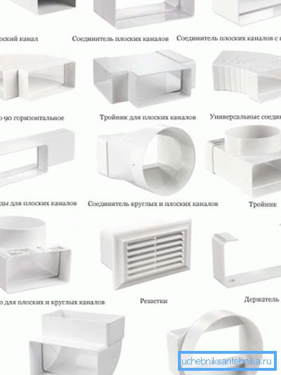 În canalele de aer foto și elementele conexe În canalele de aer foto și elementele conexe