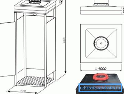 Imaginea arată forma de rezervă a apei din fabrică.