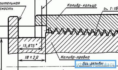 Diagrama care prezintă firul triunghiular al carcasei. Diagrama care prezintă firul triunghiular al carcasei.