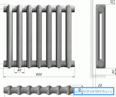 În diagramă, radiatorul de fier MS 90 În diagramă, radiatorul de fier MS 90