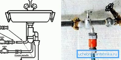 La ieșirea din robinet, puteți regla filtrul pentru purificarea apei La ieșirea din robinet, puteți regla filtrul pentru purificarea apei
