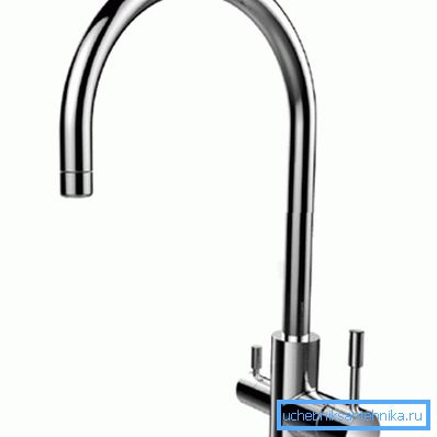 Model fiabil din oțel inoxidabil fiabil