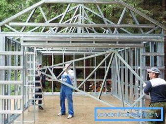 Un cadru fiabil pentru casa sau garajul poate fi construit singur.