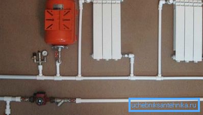 Modelul vizual al unui mic proiect, realizat din acest material