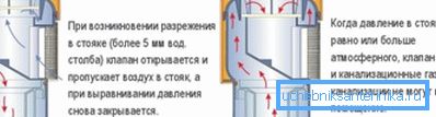 Prezentat în mod clar principiul de lucru Prezentat în mod clar principiul de lucru