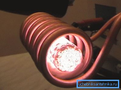 Încălzirea unui miez feromagnetic într-un inductor.
