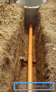 Sistem de canalizare exterioară din PVC