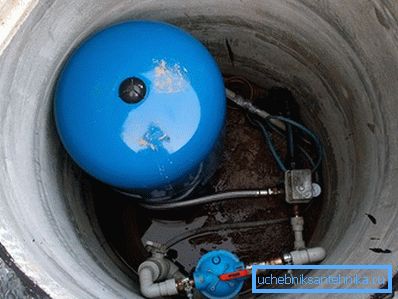 Pompe pentru sonde și puțuri