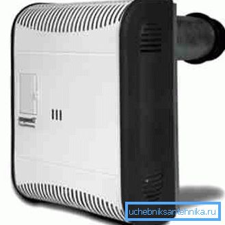 Convector de gaz montat pe perete.
