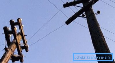 Nu fiecare linie electrică poate suporta sarcina de la un cazan electric de încălzire.