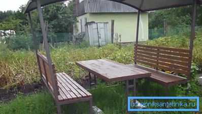 Greutatea redusă a tubului de profil 40x40x2 permite ca unele structuri făcute să funcționeze fără fundație.