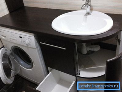 O soluție ieftină care arată foarte atractivă.