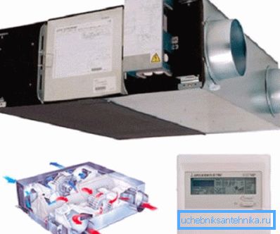 Unele produse de acest tip pot fi combinate cu încălzitorul și servesc ca sistem de încălzire complet.