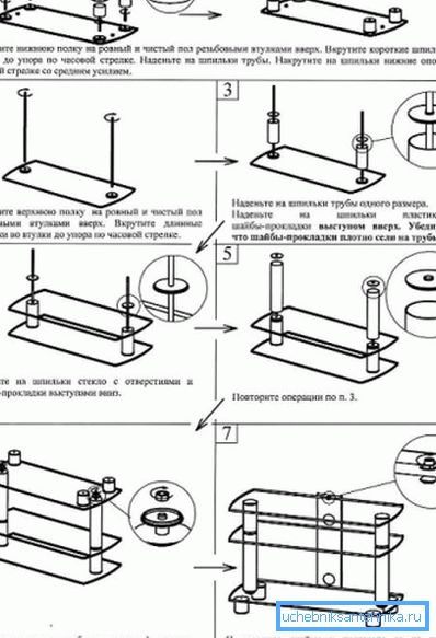 Unii maeștri iau instrucțiuni pregătite pentru asamblarea sistemelor din fabrică ca bază pentru proiectele lor și își fac propriile desene bazate pe ele.