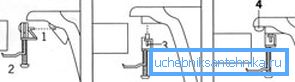 Unele principii de fixare folosind paranteze standard dintr-un model specific Unele principii de fixare folosind paranteze standard dintr-un model specific