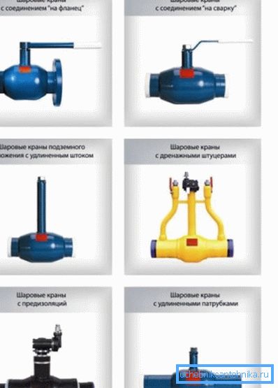 Unele tipuri speciale de robinete de închidere similare pentru necesități specifice