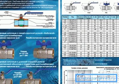 Unele caracteristici tehnice ale acestor dispozitive cu indicarea dimensiunilor globale în funcție de diametrul utilizat
