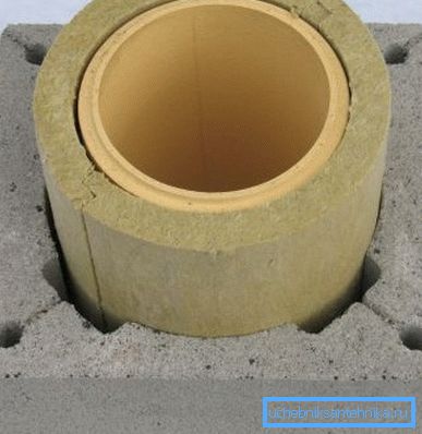 Proba de țeavă din ceramică