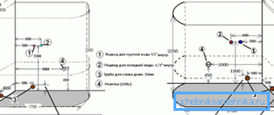 Schema generală de instalare a cabinei