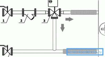 Legarea unei bobine ventilatoare cu o supapă cu trei căi este un sistem simplu utilizat în sistemele de climatizare. Un exemplu al faptului că structurile sunt solicitate nu numai în încălzire Legarea unei bobine ventilatoare cu o supapă cu trei căi este un sistem simplu utilizat în sistemele de climatizare. Un exemplu al faptului că structurile sunt solicitate nu numai în încălzire