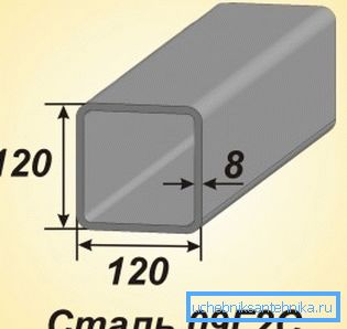 De obicei, oțel special este utilizat pentru produsele de acest tip, care permite efectuarea lucrărilor de sudură și nu are fragilitate.