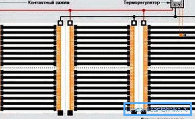 Una dintre opțiunile de conectare a emițătorilor la electricitate