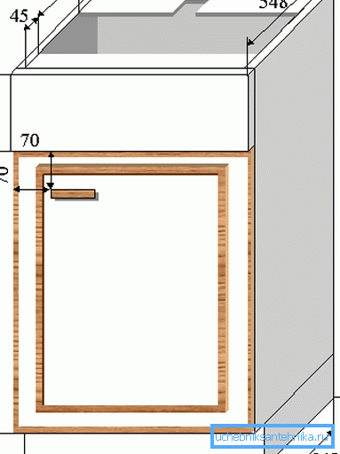 Unul dintre modelele posibile cu dimensiuni