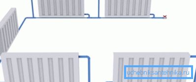 Cabluri monotube într-o casă cu o singură etapă